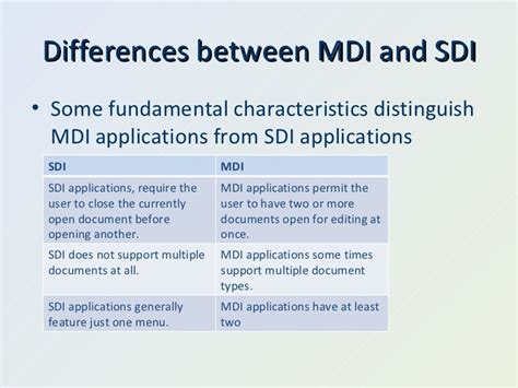 difference between mdi and sdi.